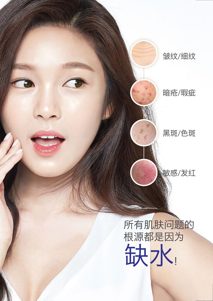 Skin Health Monitoring